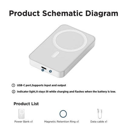 5000Mah Magnetic Power Wireless Portable Charger, Pack for iPhone 17/16/15/14/13/12/Plus/Pro max